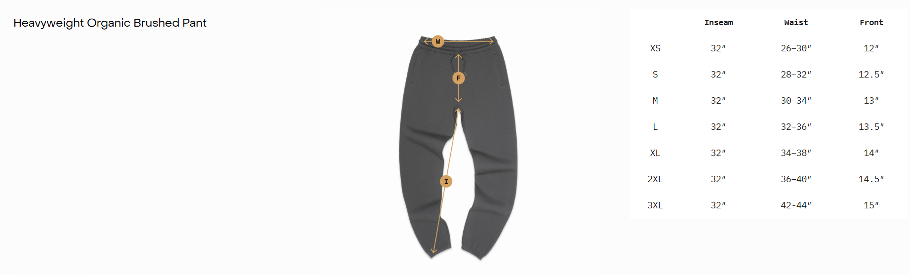 Cardinal Rule OG Sweatpants
